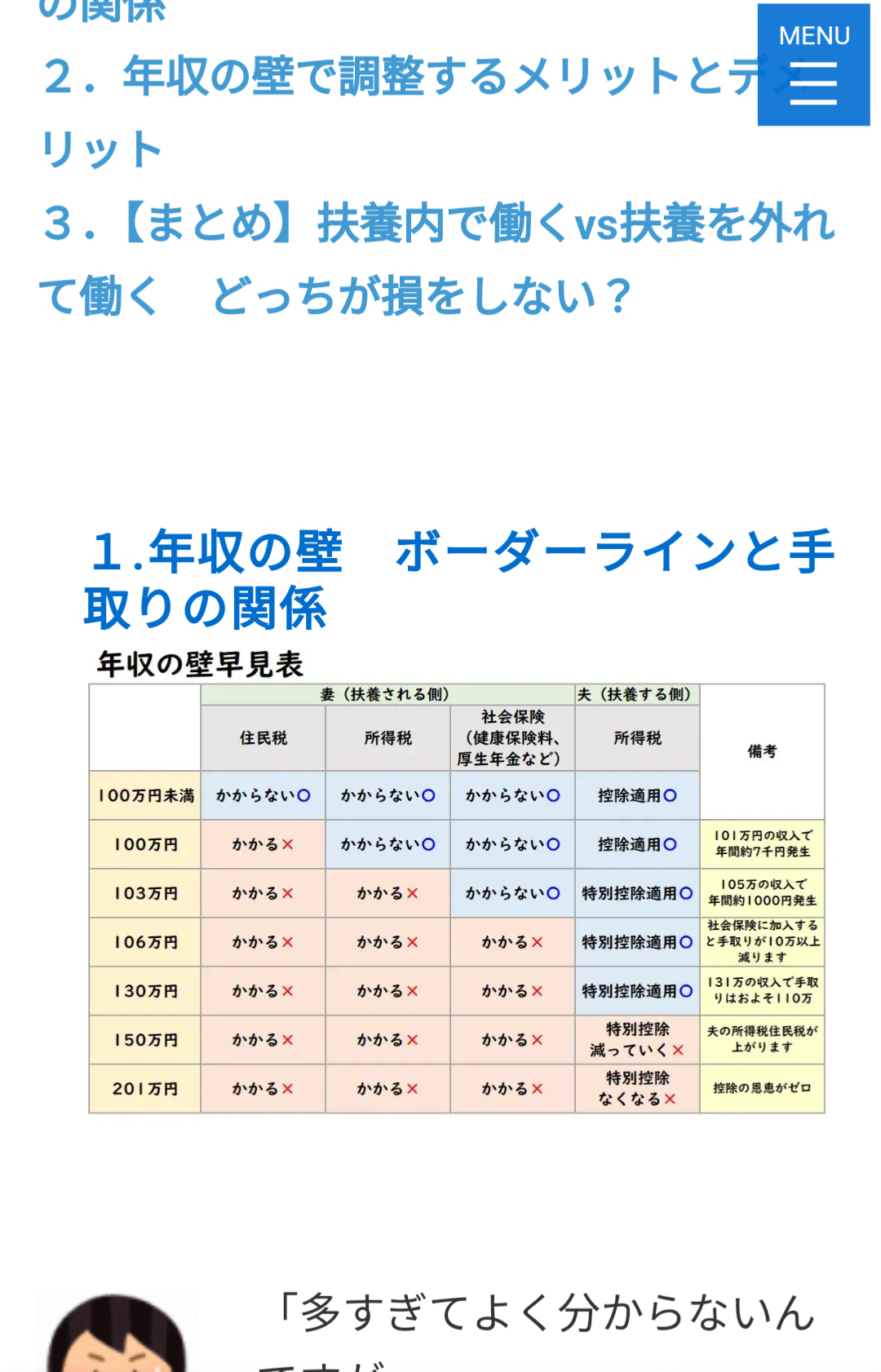 【独自】厚生年金、年収問わずパート加入　「106万円の壁」撤廃へ、負担増も