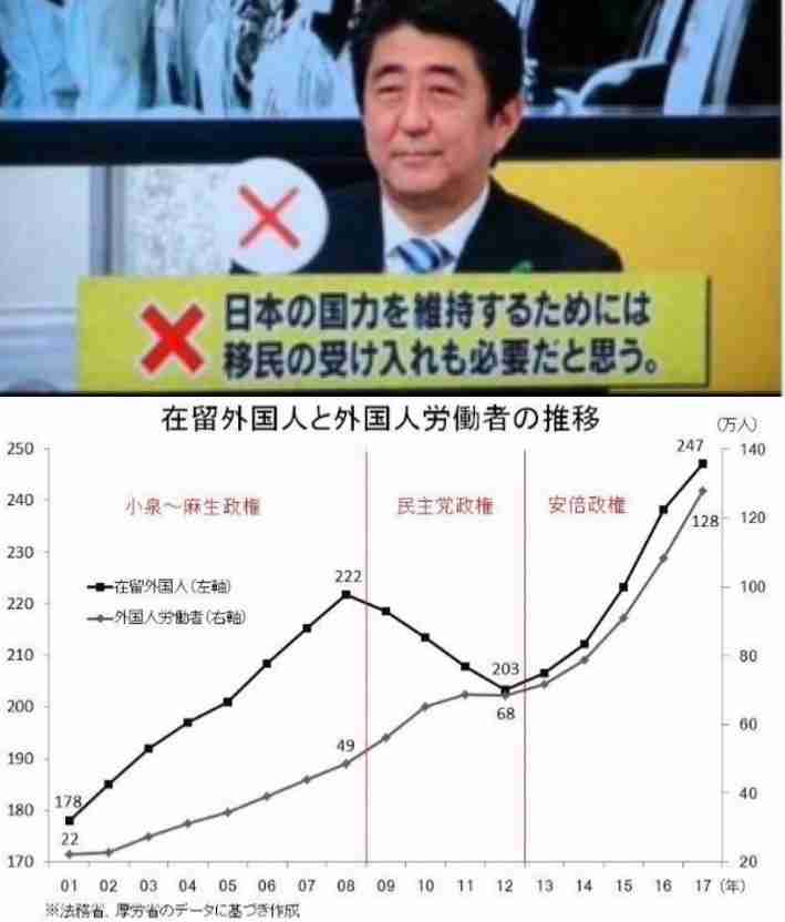 今の世の中殺伐としてる？