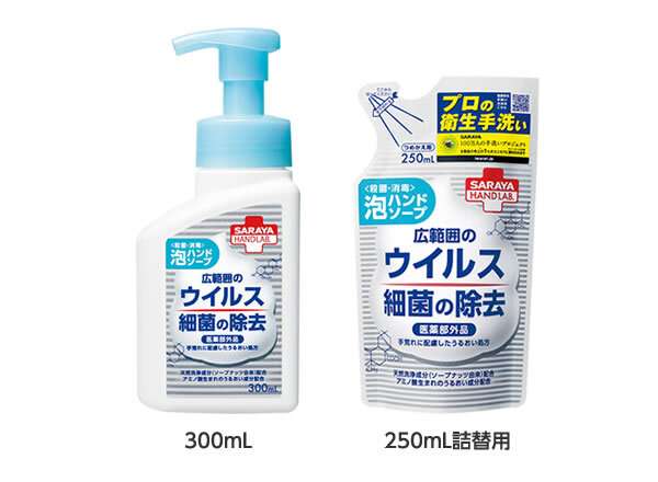 ハンドソープ何使ってますか？