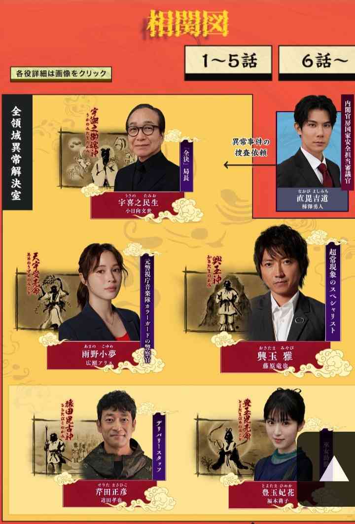 【実況・感想】全領域異常解決室 #08