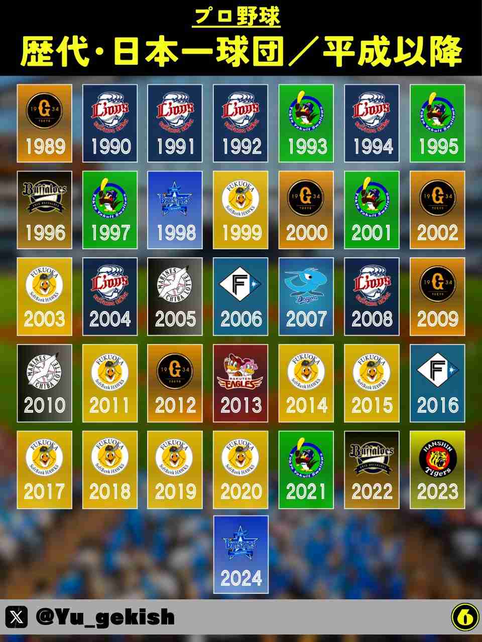 【実況・感想】SMBC日本シリーズ2024・DeNA×ソフトバンク第6戦