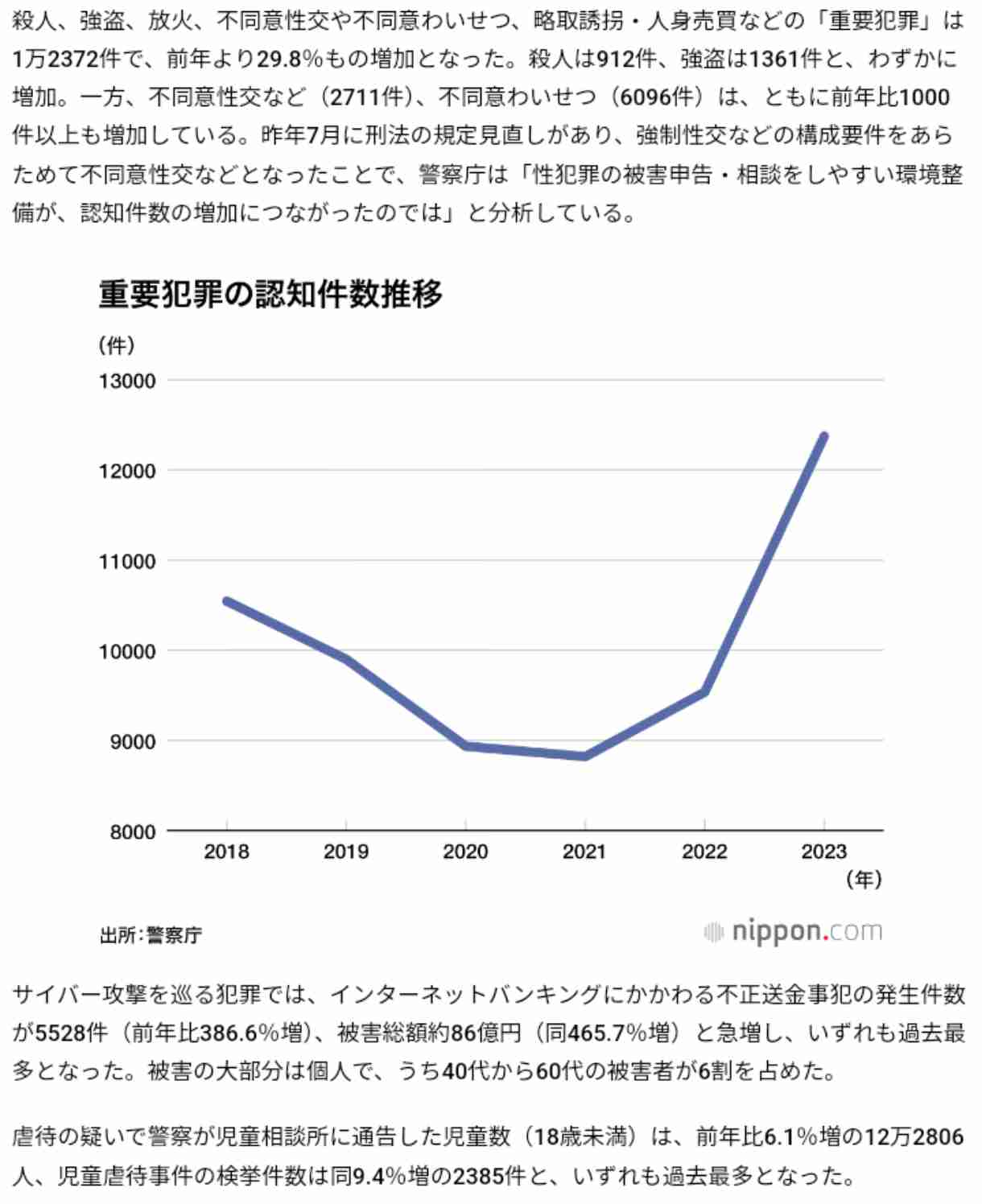 すでに“闇名簿”に載っているかも…他人事ではない“闇バイト”強盗　侵入されたら逃げ込むべき“ある場所”とは？今すぐできる防犯対策