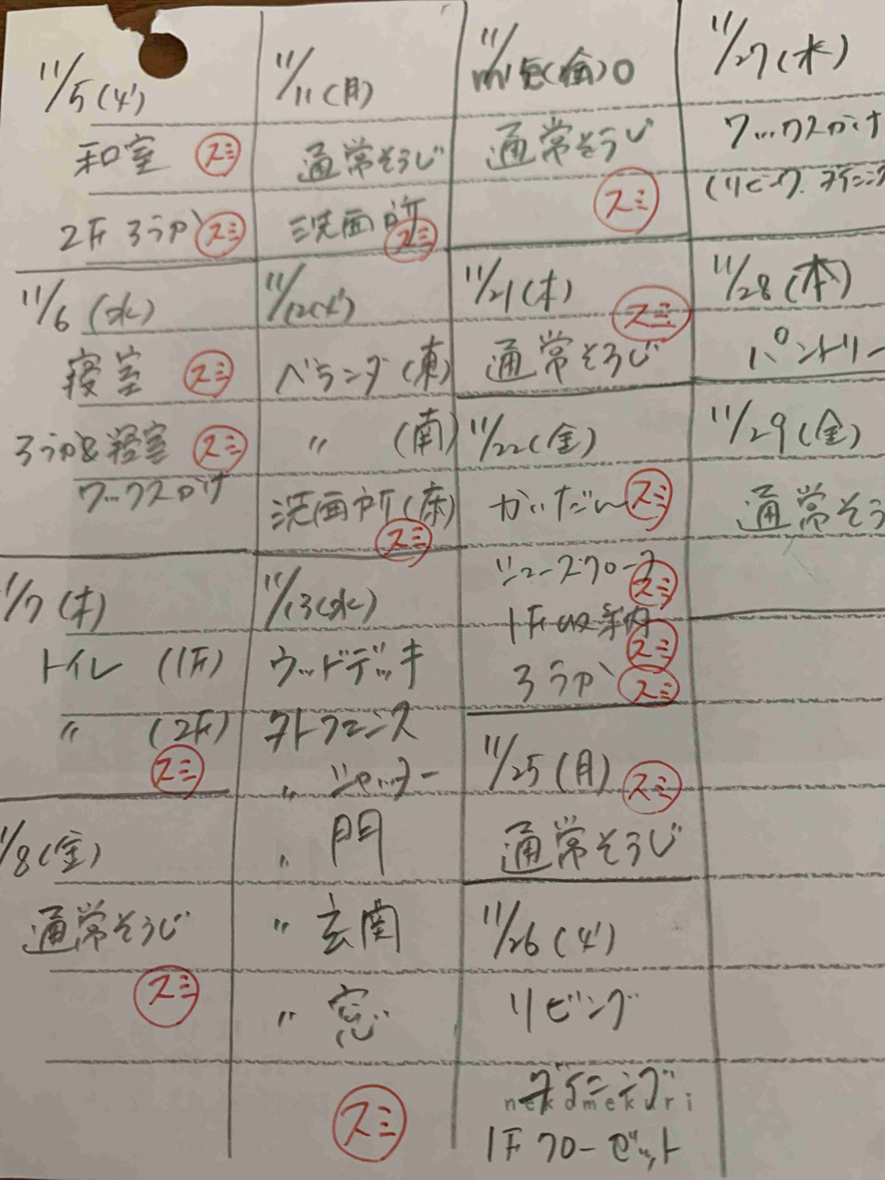 【2024】大掃除対策本部はこちらです