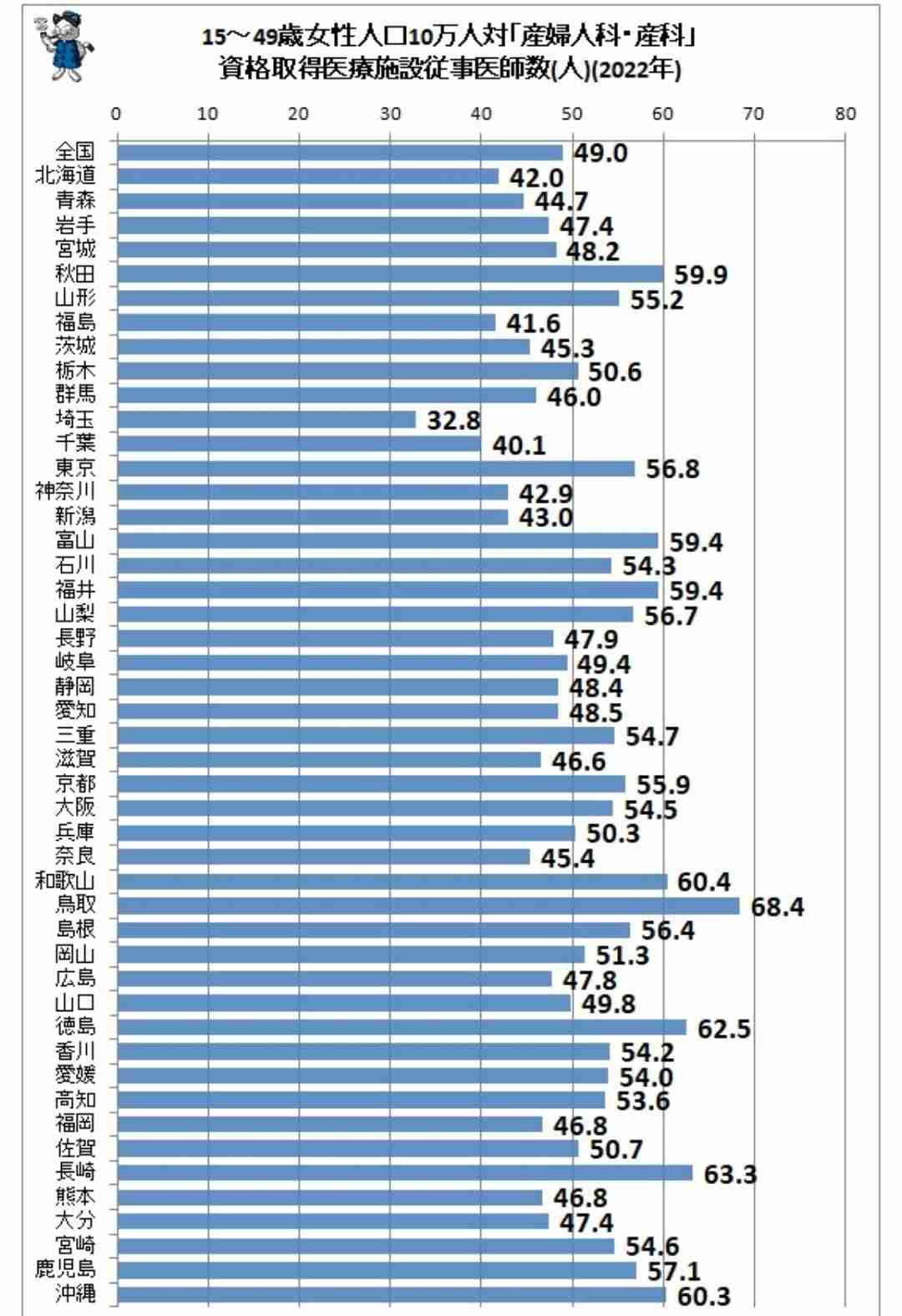 「これから若い子が産もうと思うか」出産できる医療機関が地元からなくなる　伊豆南部で唯一の医院が対応取りやめへ波紋広がる=静岡