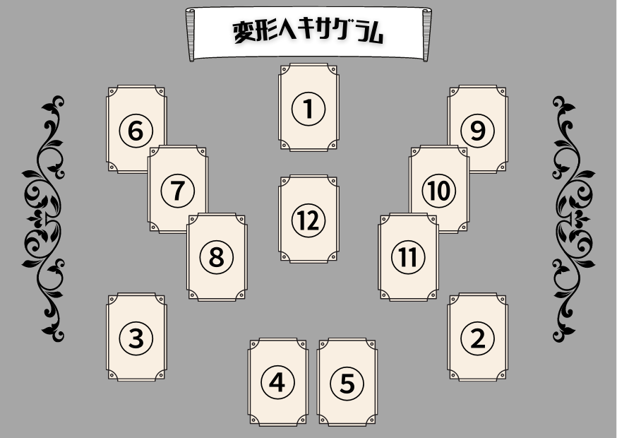 【タロット・オラクル・ルノルマン】カード占い総合トピpart10