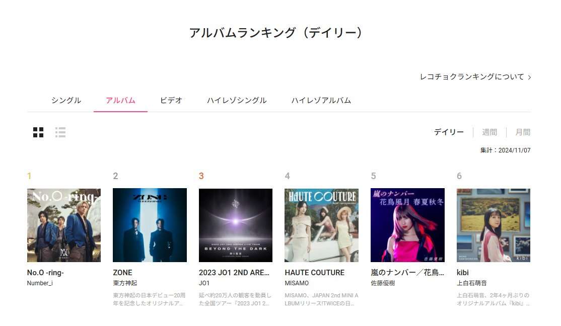 Number_iファントピPart12 アンチ厳禁