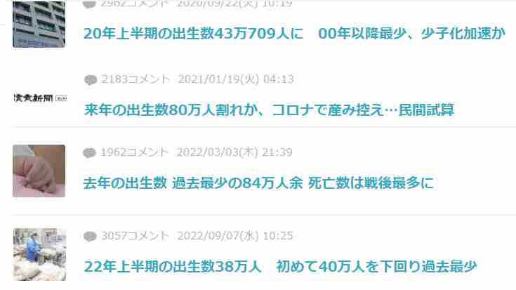 出生数、初の70万人割れの公算 今年上半期、6%減の33万人