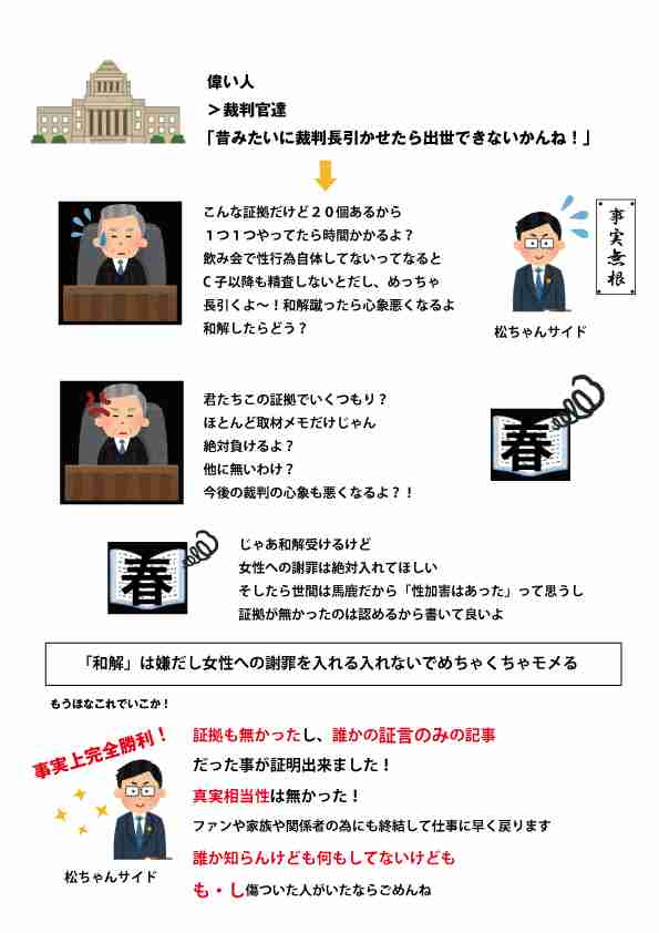 松本人志VTR出演に「もう復帰」「テレビ消した」X賛否渦巻く「クレイジージャーニー」冒頭