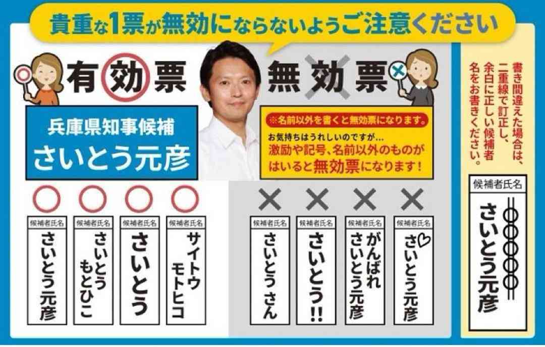 斎藤知事のSNS選挙「広告会社に金銭支払い」と陣営「法に抵触する事実はない」と斎藤知事代理人