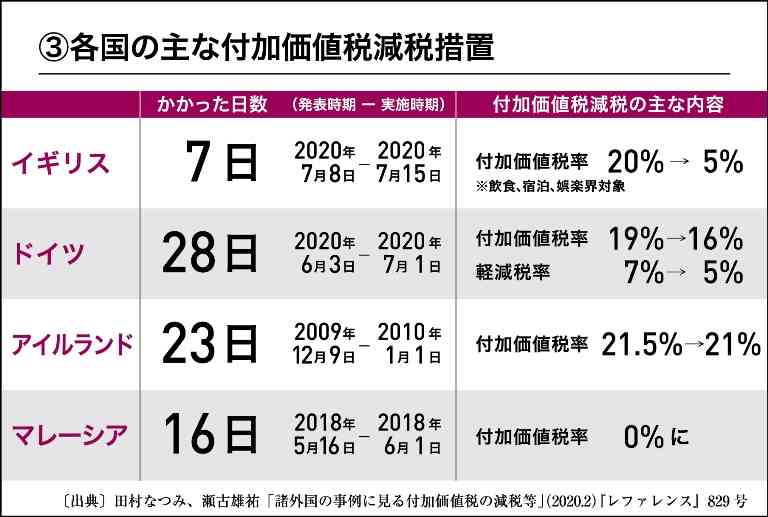 財務省が「玉木首相の可能性」に顔面蒼白…!「消費税5%」「年収の壁」「給食費タダ」「高校まで完全無償化」ヤバすぎる大盤振る舞いに「死んでも飲めない」と猛反発