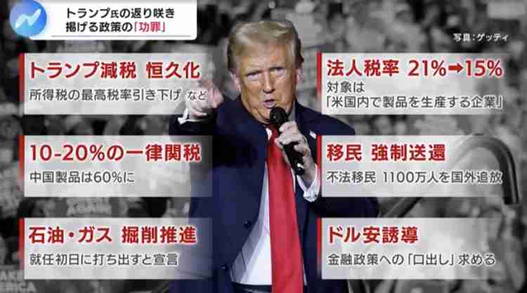 【103万円の壁を守れ】スキャンダルに乗じて“玉木つぶし”　自民党や財務省、総務省、知事会などが総出となって「税収減」を盾に減税つぶしの包囲網