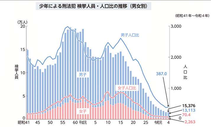 10代男子高校生が首切りつけられる 「殺すつもりで首を刺した」16歳少年を殺人未遂容疑で緊急逮捕 東京・港区高輪 警視庁