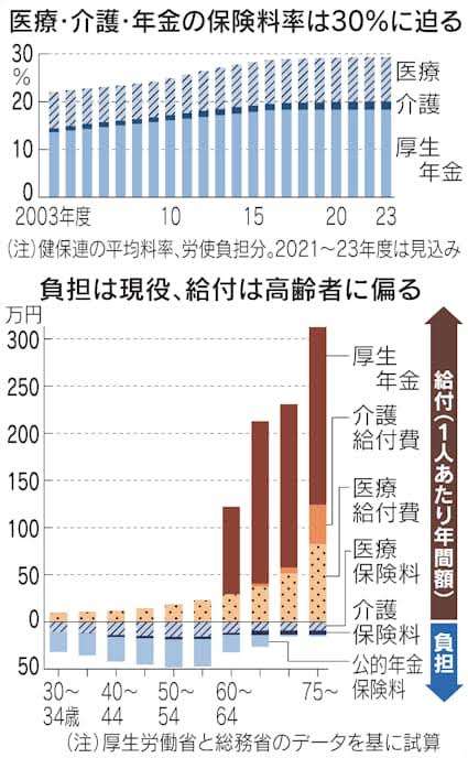「70代になってわかったこと」　杖をついた女性がパン屋での難しさを発信　投稿に「優しさ持ち寄りたい」の声