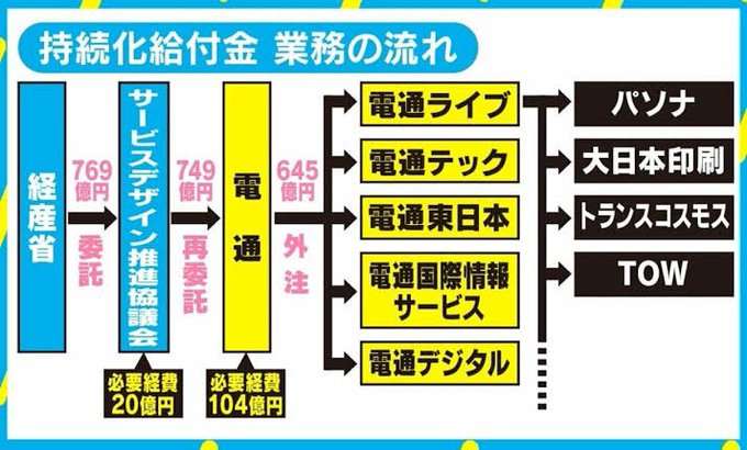 「キャンセルが出たから打つかい？」26歳息子は“想定外の接種”で死んだ〈コロナワクチン後遺症　被害者の父が告発〉