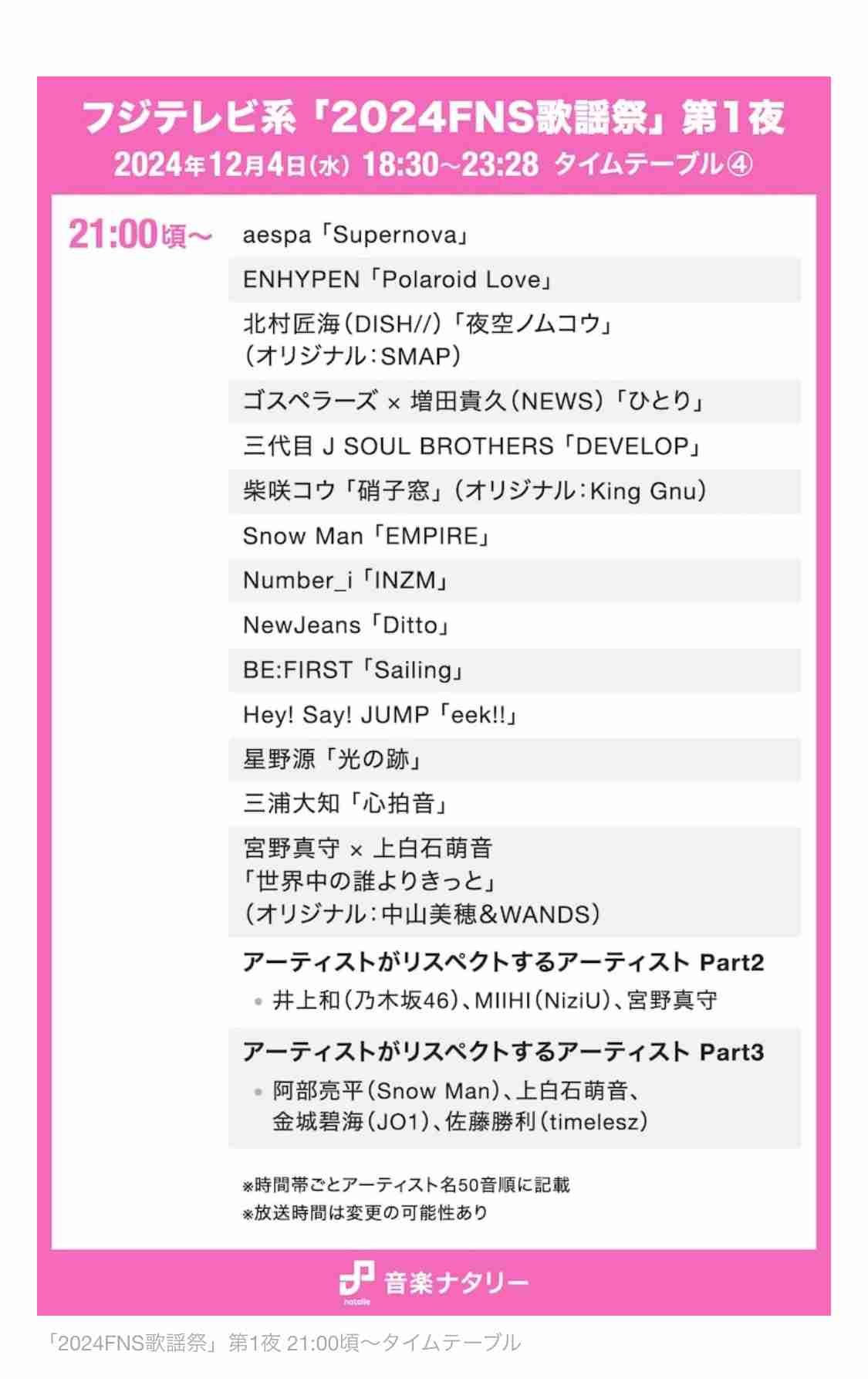 【実況・感想】timelesz project−AUDITION− episode 06 葛藤 -Part4-