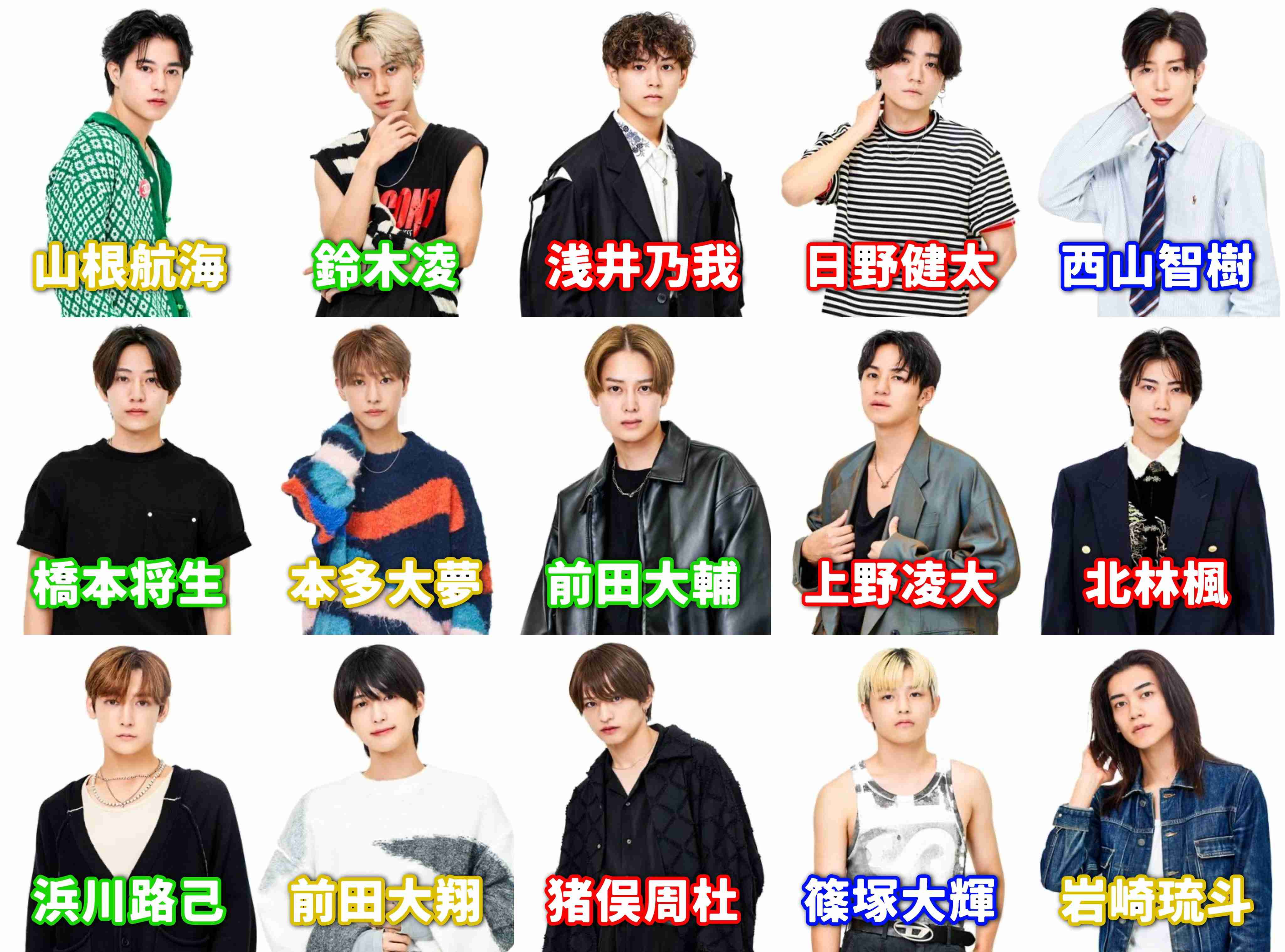 【実況・感想】timelesz project−AUDITION− episode 06 葛藤 -Part4-