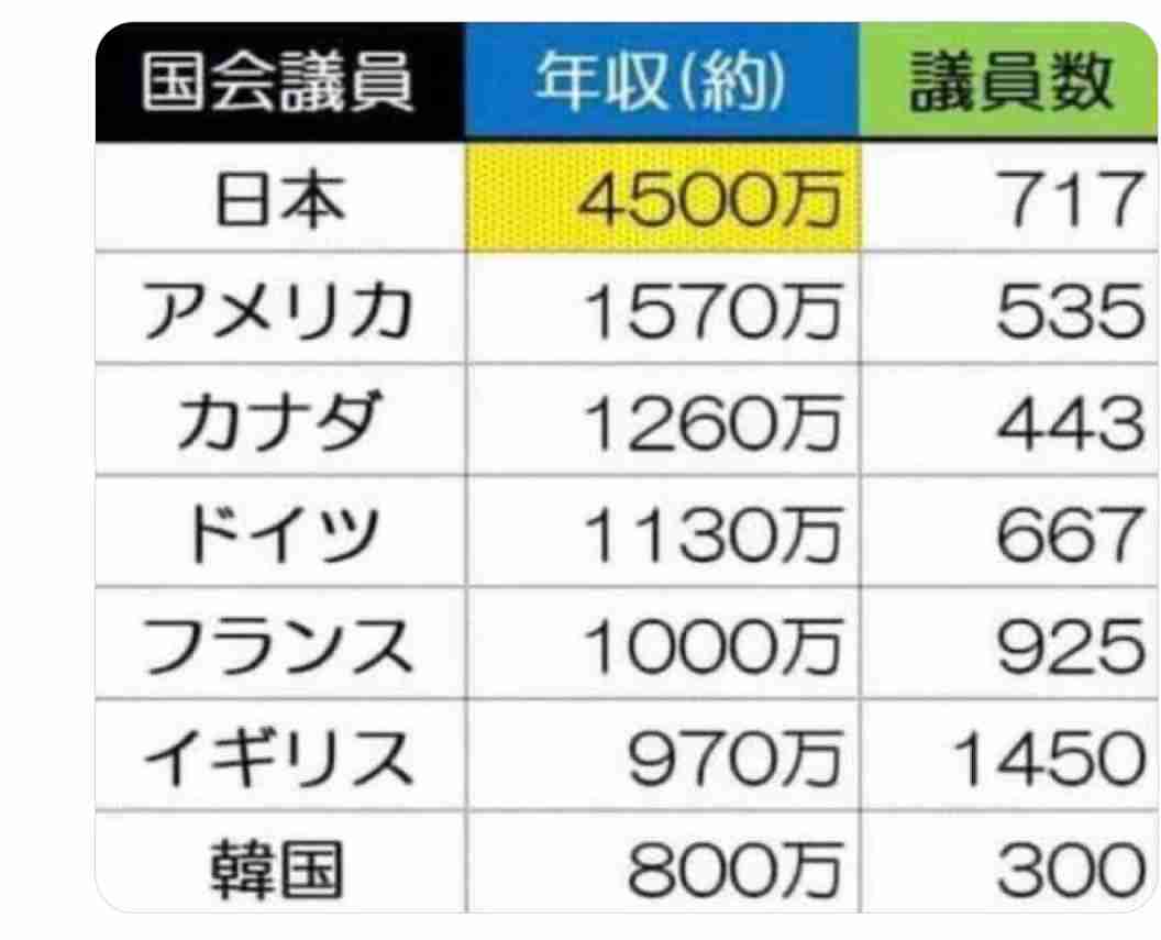 「小国になって行くことを本当に覚悟してるのか」島根・丸山知事　 人口減少問題に取り組むよう注文「日米首脳会談、私があの世に行く頃には…」