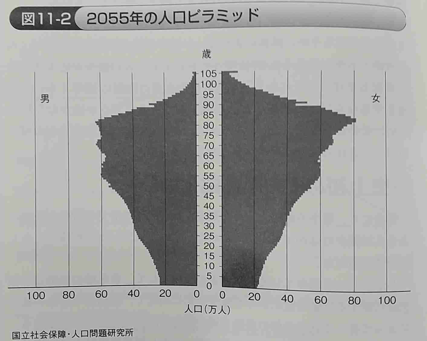 「小国になって行くことを本当に覚悟してるのか」島根・丸山知事　 人口減少問題に取り組むよう注文「日米首脳会談、私があの世に行く頃には…」