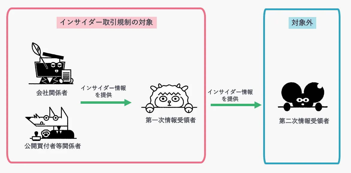 【実況・感想】アサヒビール スマドリ THE MANZAI2024 マスターズ