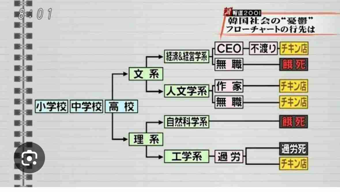 地方がどんどん不便になっている実感がある人いますか？Part3