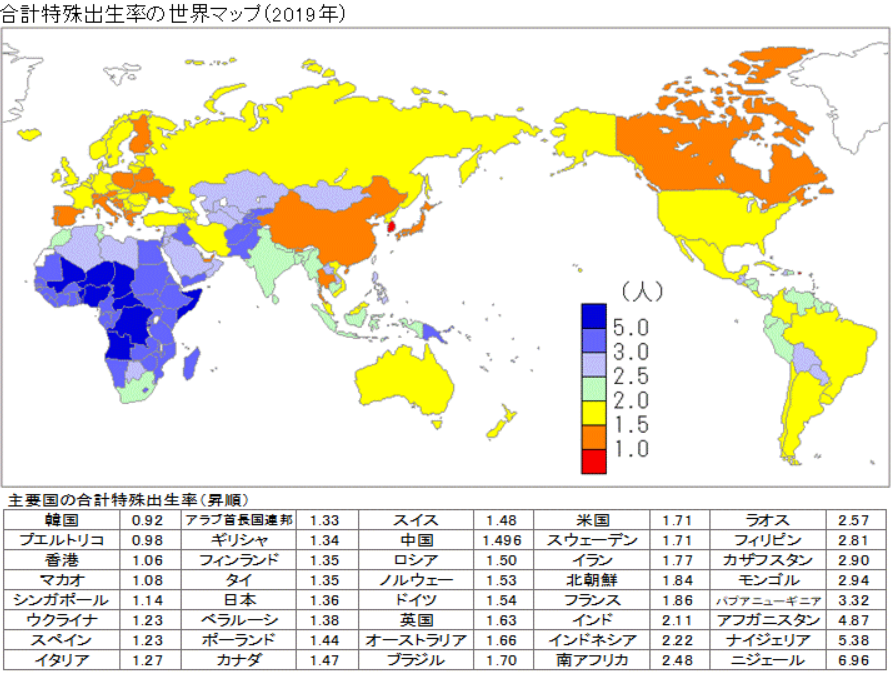独身税、子無し税