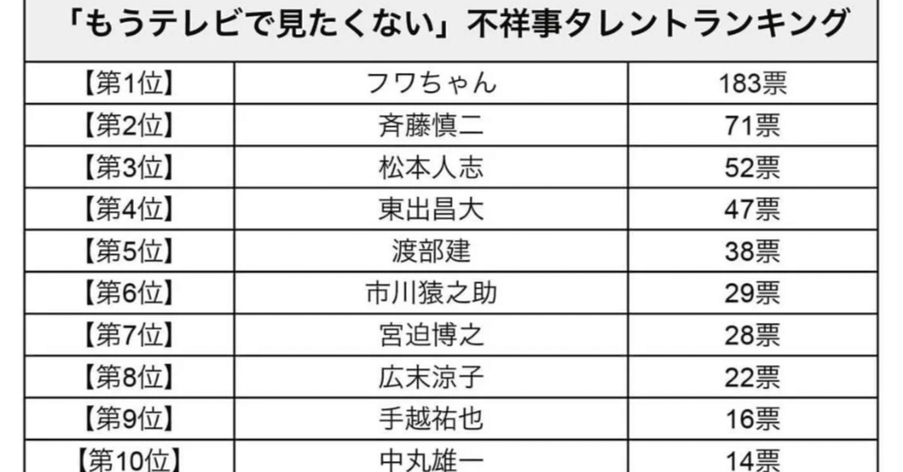 笹崎里菜、夫・中丸雄一の自宅での様子を明かす「頑張って家事をしている」