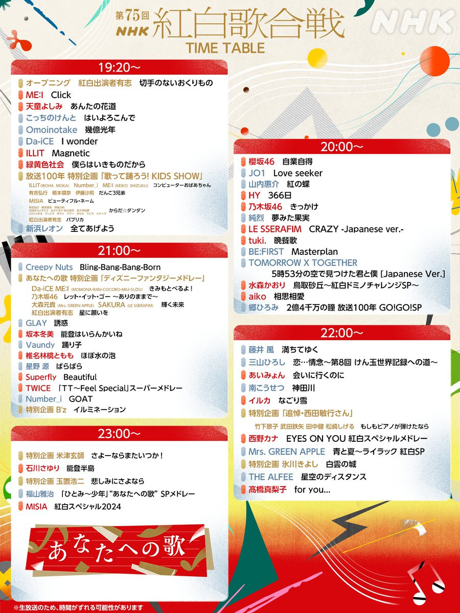 『紅白』のトリ、固定化への違和感──MISIAと福山雅治の５年連続起用が示す硬直化