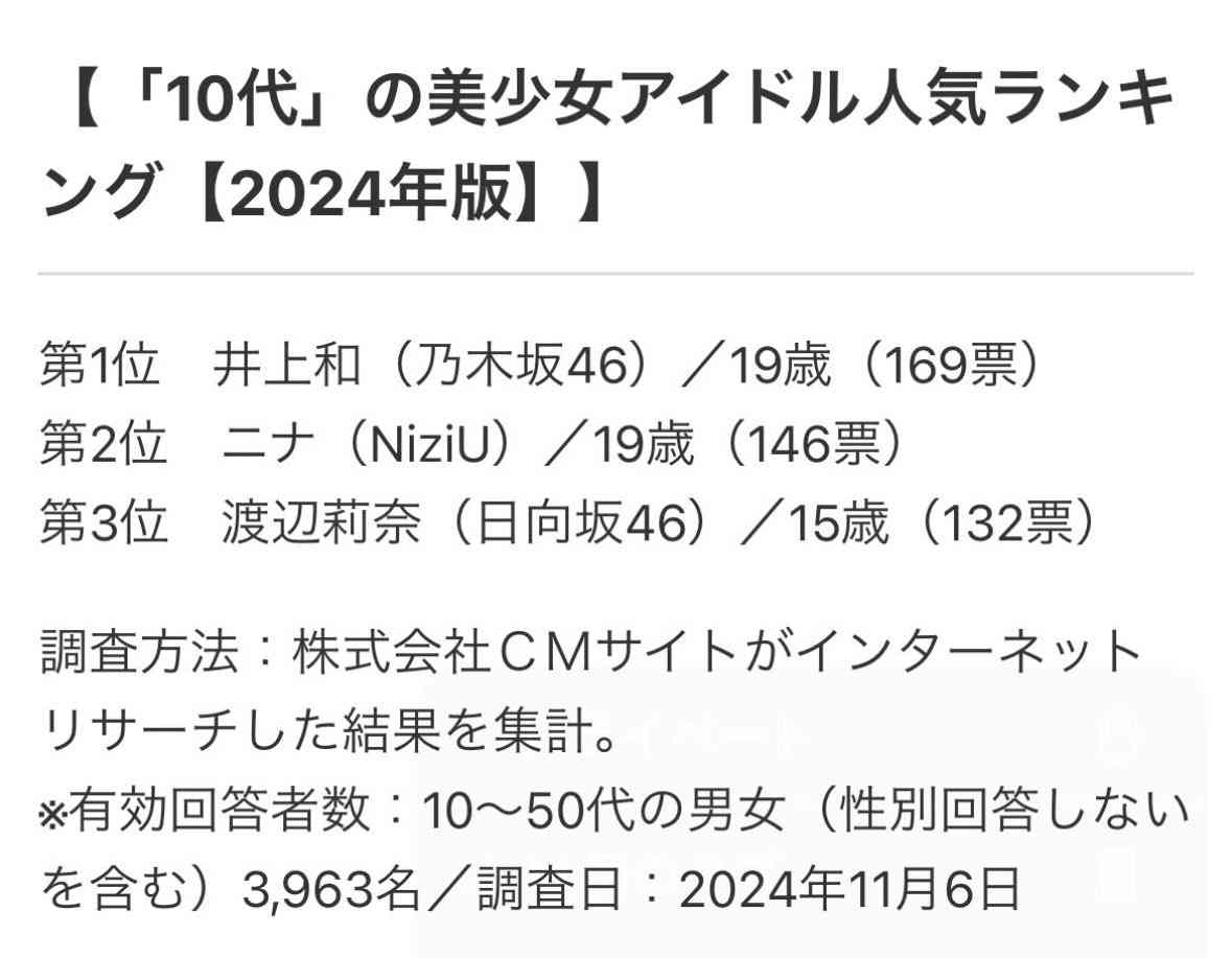 乃木坂46井上和＆池田瑛紗、バックハグ・腕組みで密着「週プレ」表紙登場
