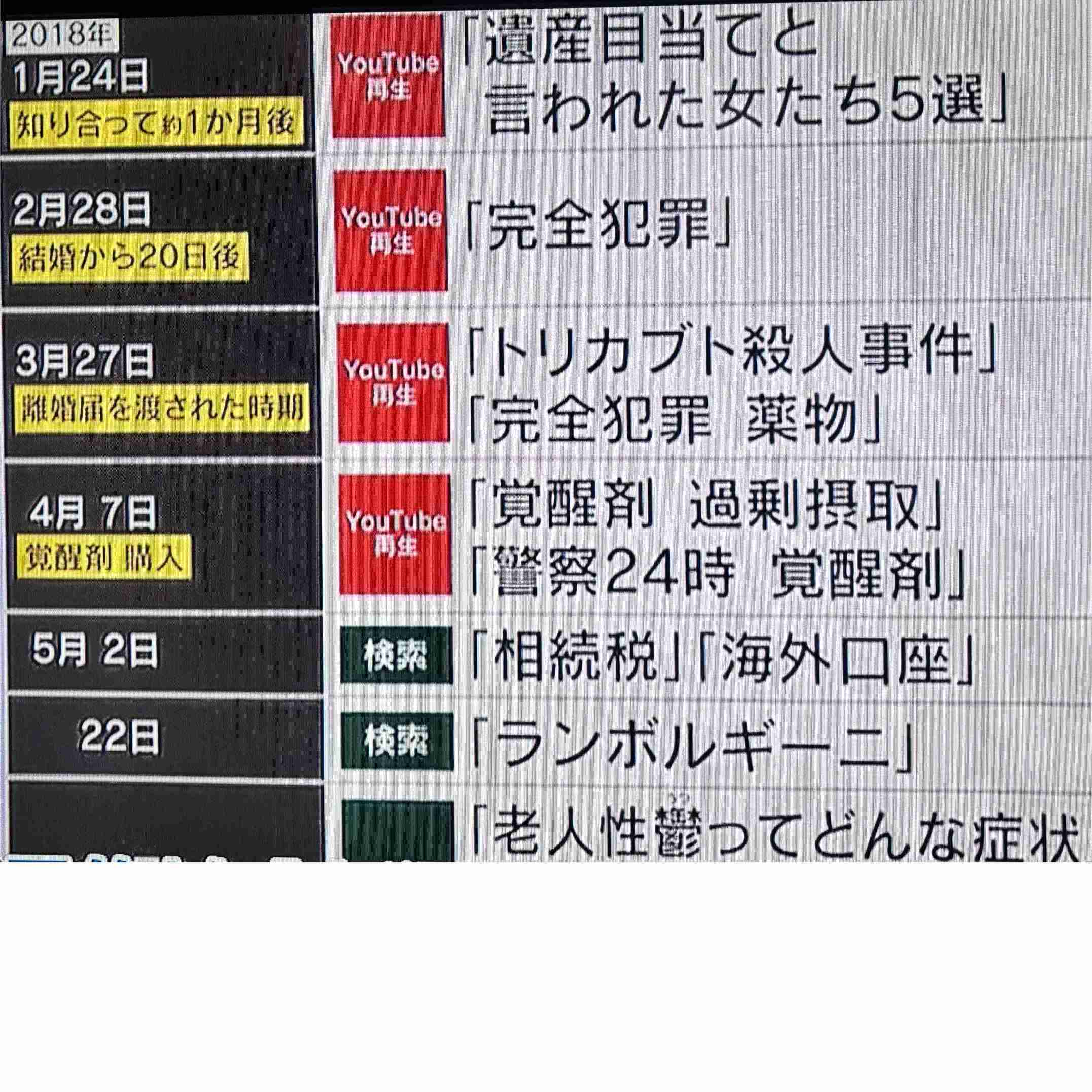 「報道でみる事件と裁判員としてみる事件全然違う」裁判員が会見 　“紀州のドン・ファン”元妻に無罪判決