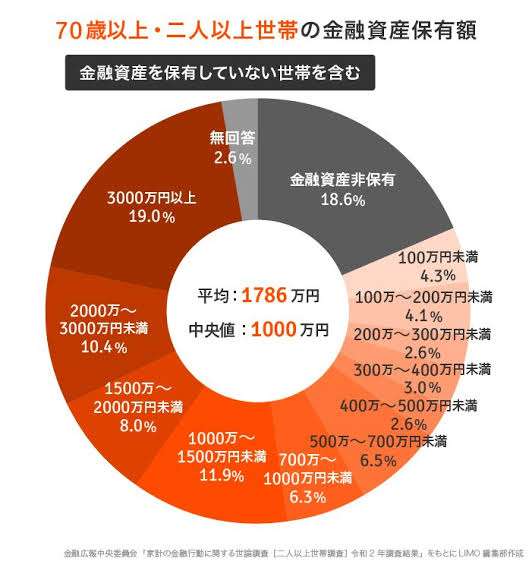 急募:高齢の親に対する怒りを消化する方法