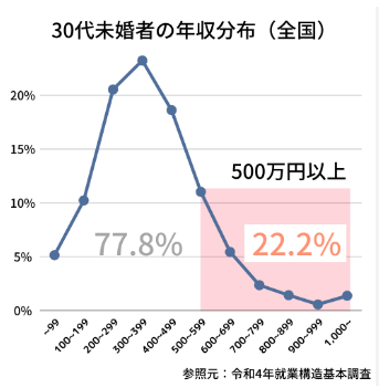 杉村太蔵、少子化問題で疑問　子育て支援ない時代の方が「子供がたくさん生まれたのはなぜ？」