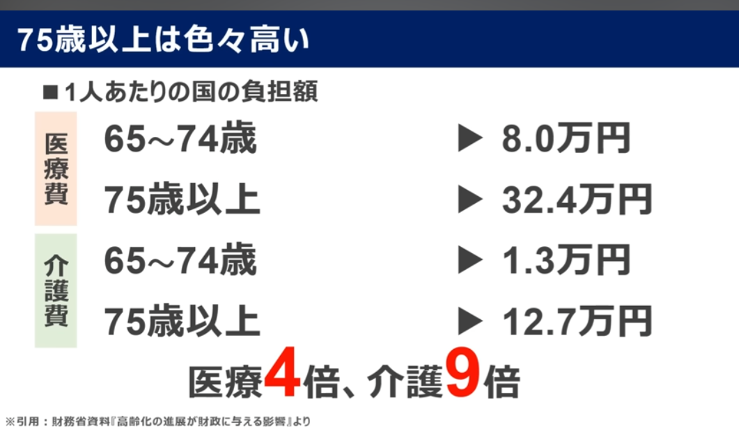 杉村太蔵、少子化問題で疑問　子育て支援ない時代の方が「子供がたくさん生まれたのはなぜ？」