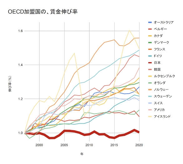 最新の婚活事情、じつは30代で「年収620万円」の男性よりも、「年収370万円」と「年収250万円」のカップルのほうが余裕なワケ