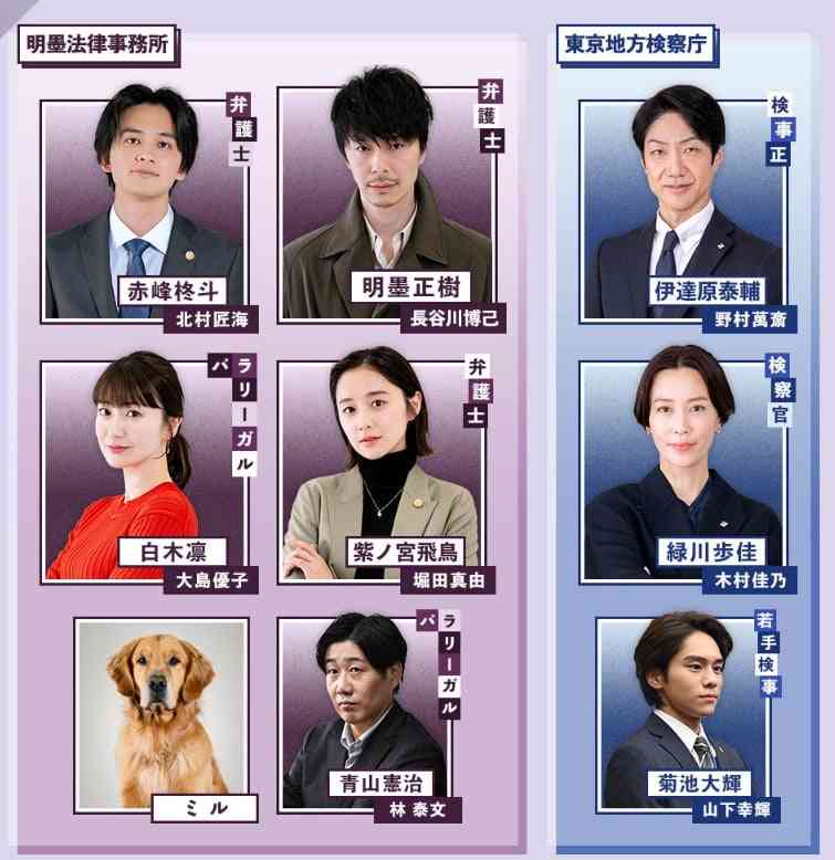 全員がハマり役だったドラマ、映画 Part7