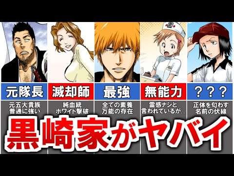 【漫画・アニメ】好きな兄弟姉妹