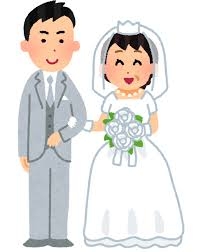 年内に達成したいこと