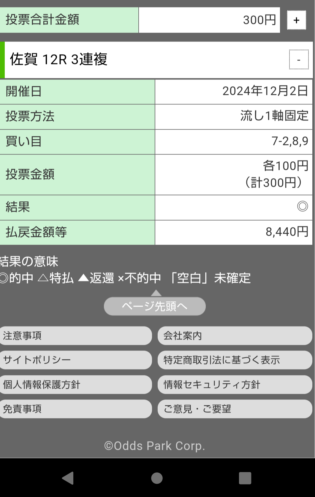 年内に達成したいこと