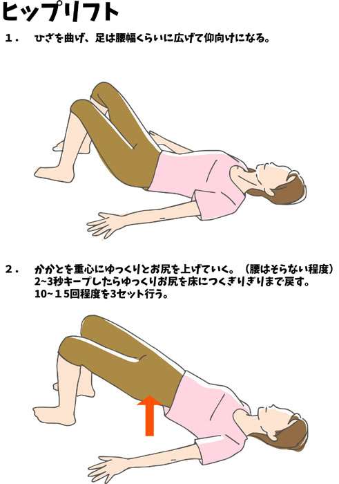 残便感の解決法