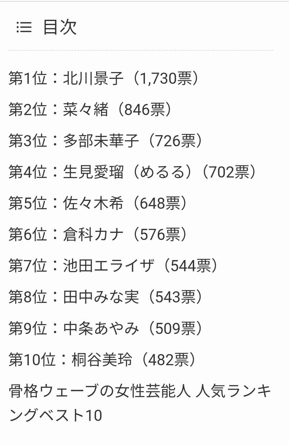 骨格ウェーブあるある
