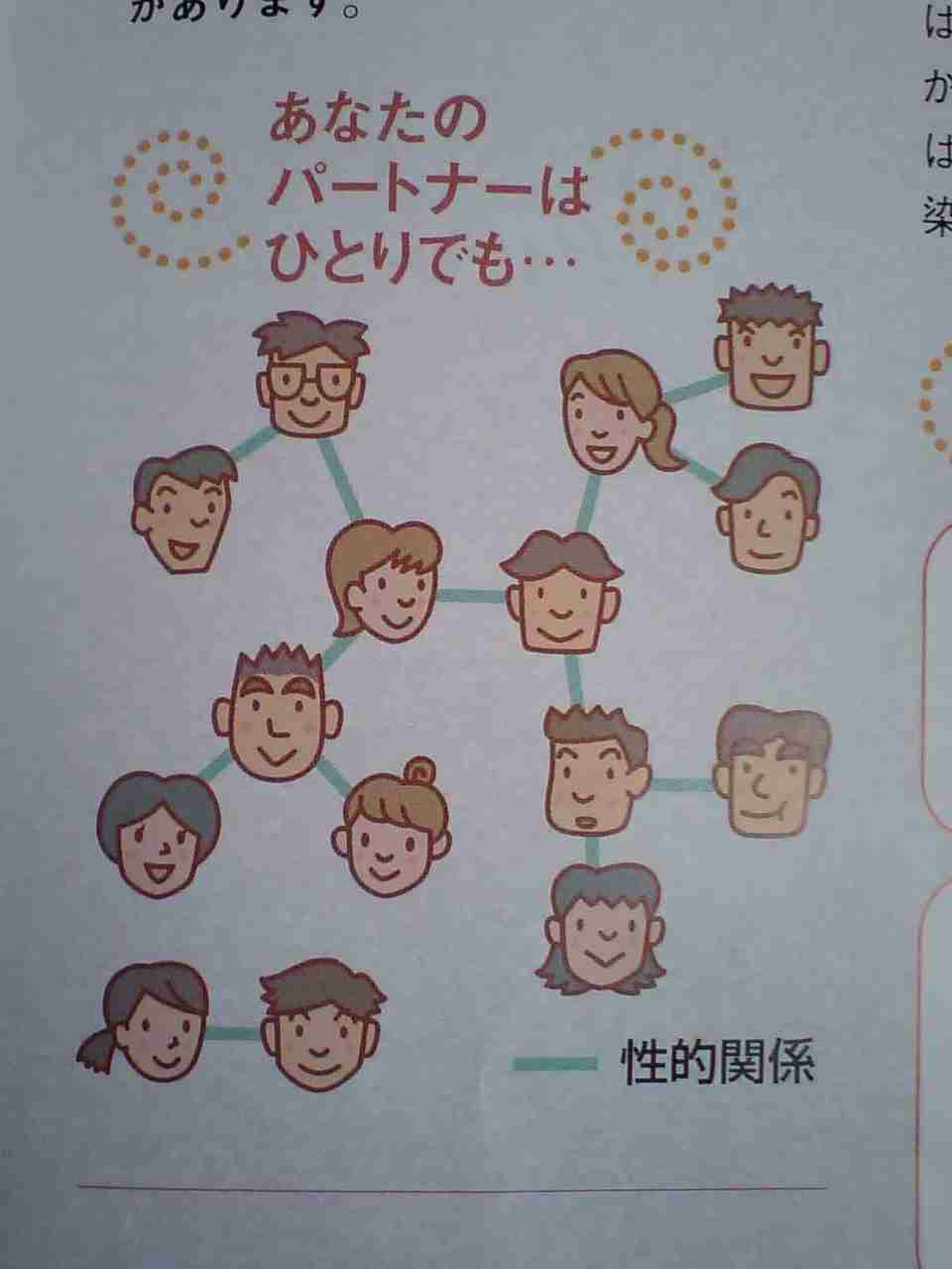 27歳女性に梅毒の匿名検査の結果が「陽性」だったにも関わらず、誤って「陰性」と伝えていたと発表　必死の呼びかけ「最悪死に至る」