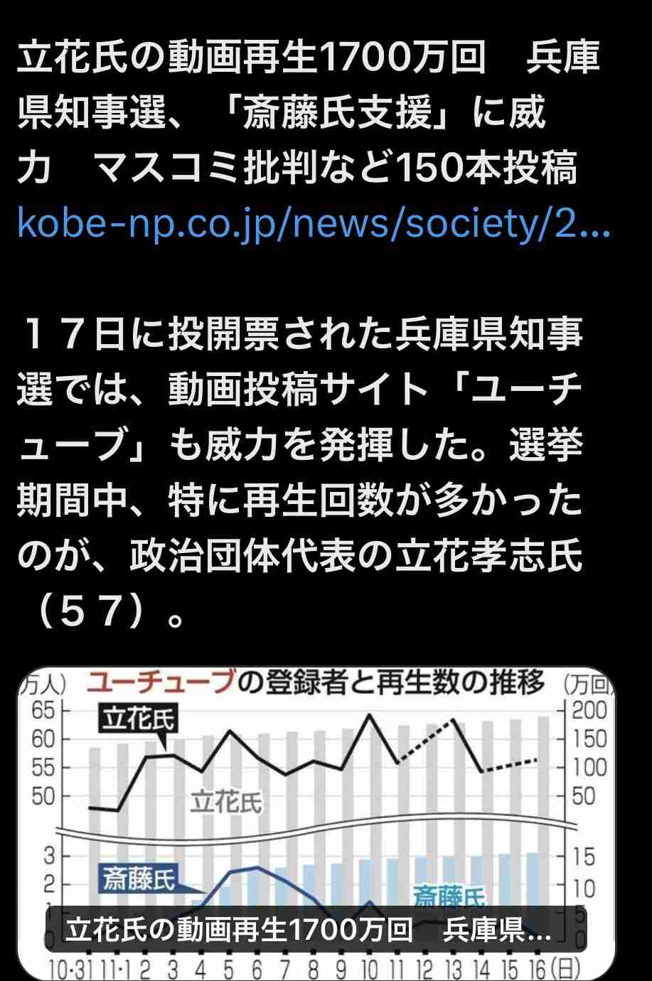 「逮捕怖くない」豪語の立花孝志氏と斎藤元彦知事を“同時捜査”に踏み切った「兵庫県警の狙い」