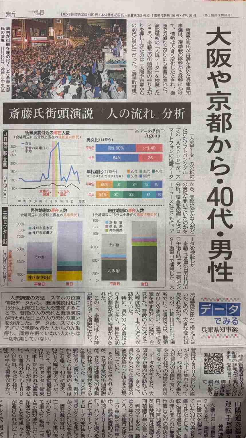 「逮捕怖くない」豪語の立花孝志氏と斎藤元彦知事を“同時捜査”に踏み切った「兵庫県警の狙い」