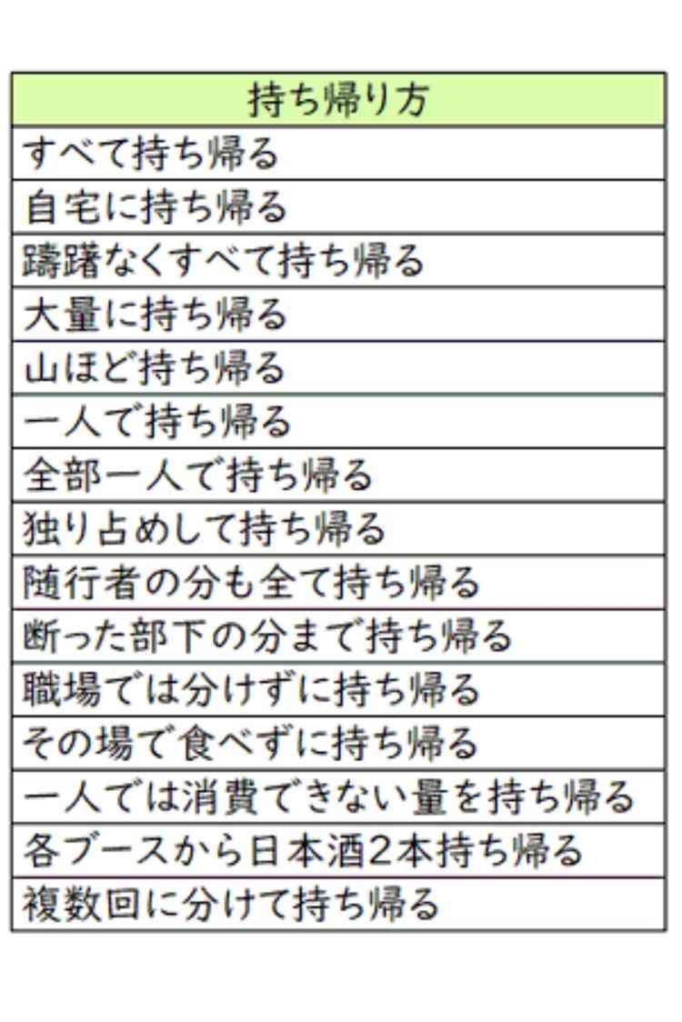 「逮捕怖くない」豪語の立花孝志氏と斎藤元彦知事を“同時捜査”に踏み切った「兵庫県警の狙い」