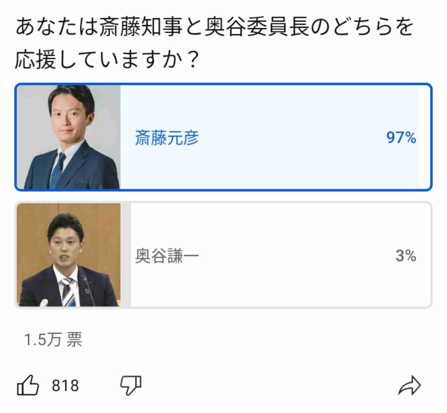 「逮捕怖くない」豪語の立花孝志氏と斎藤元彦知事を“同時捜査”に踏み切った「兵庫県警の狙い」