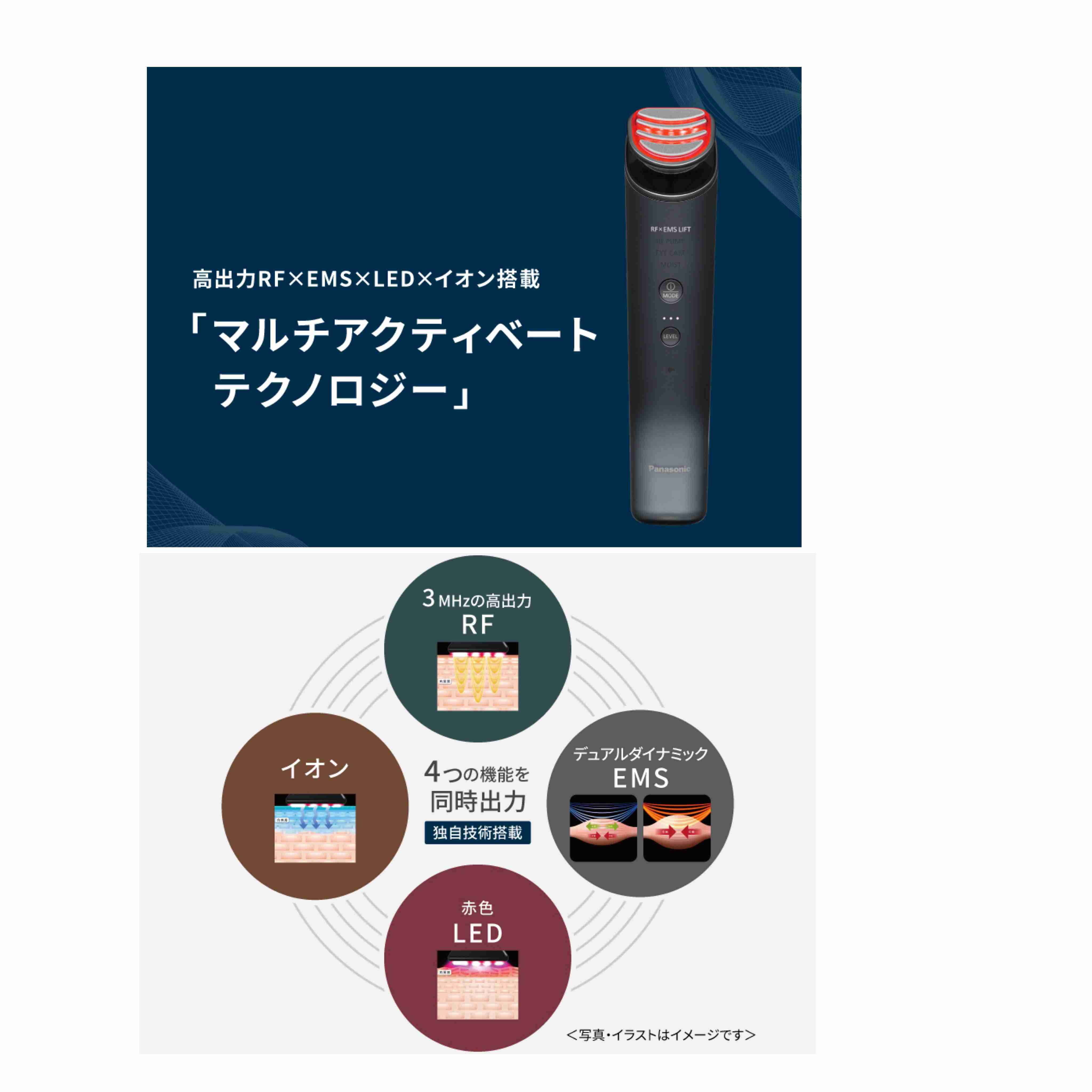 美容家電の情報交換トピ