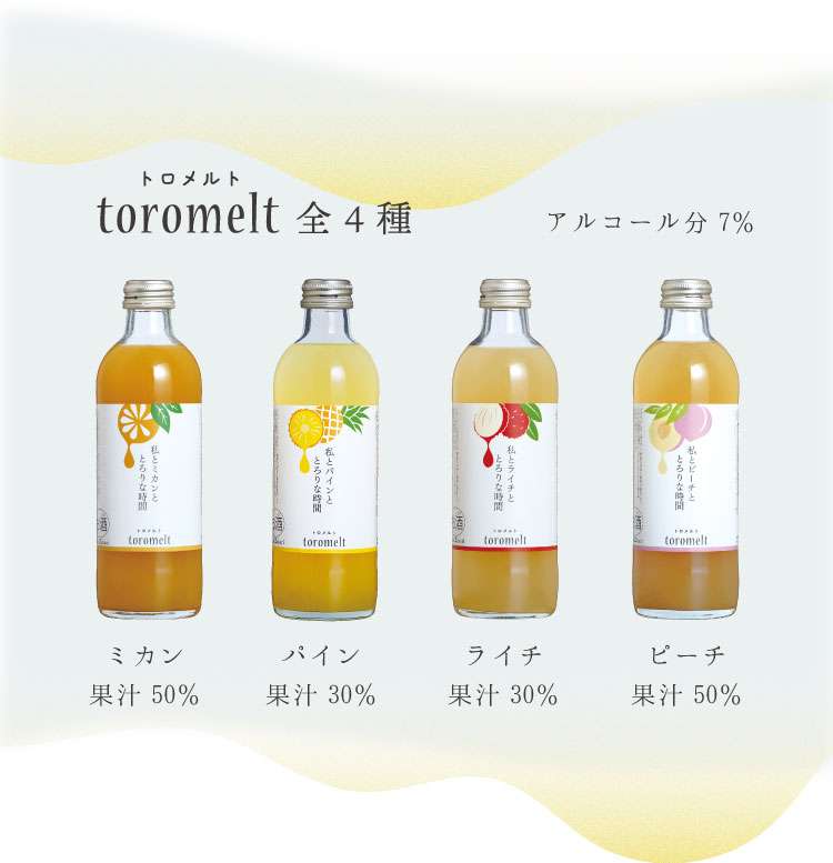 【市販】果実酒が好きな人