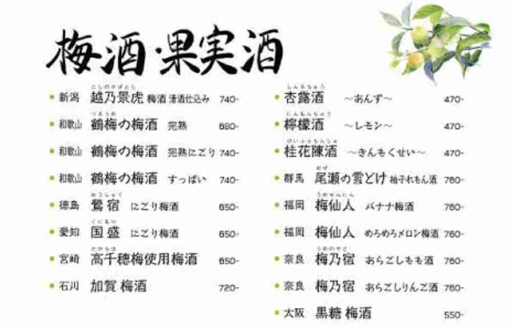【市販】果実酒が好きな人