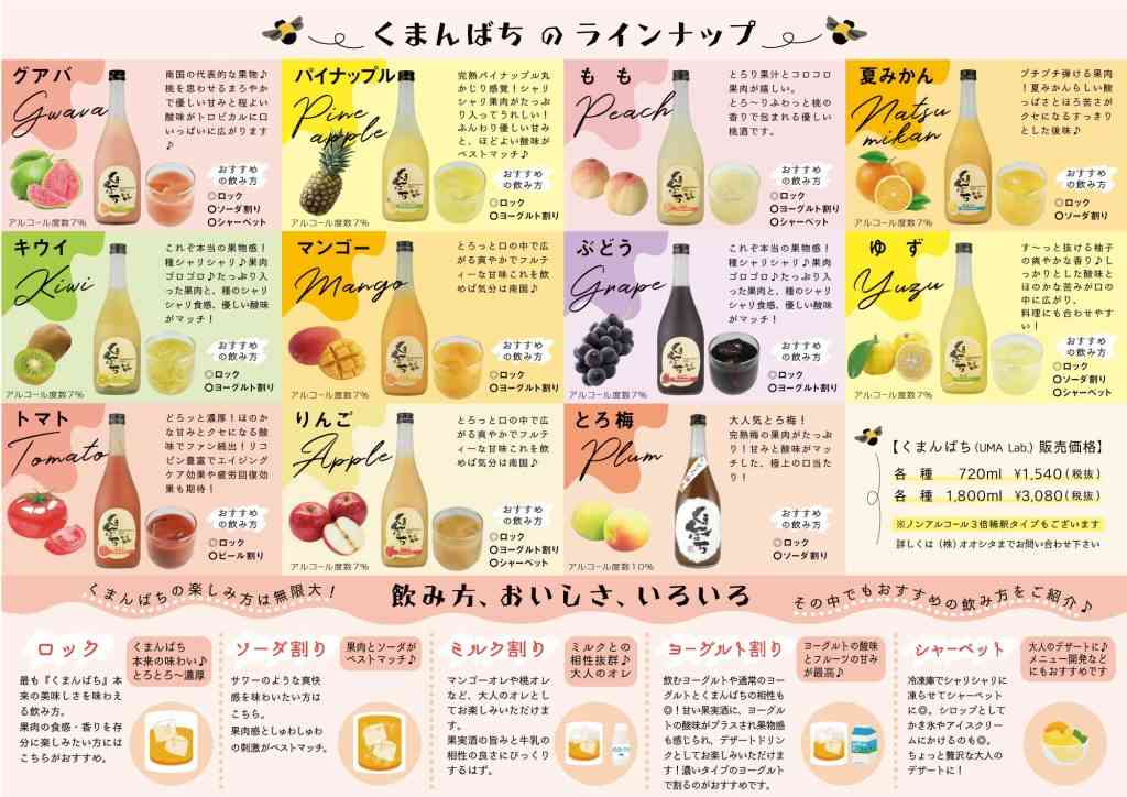 【市販】果実酒が好きな人