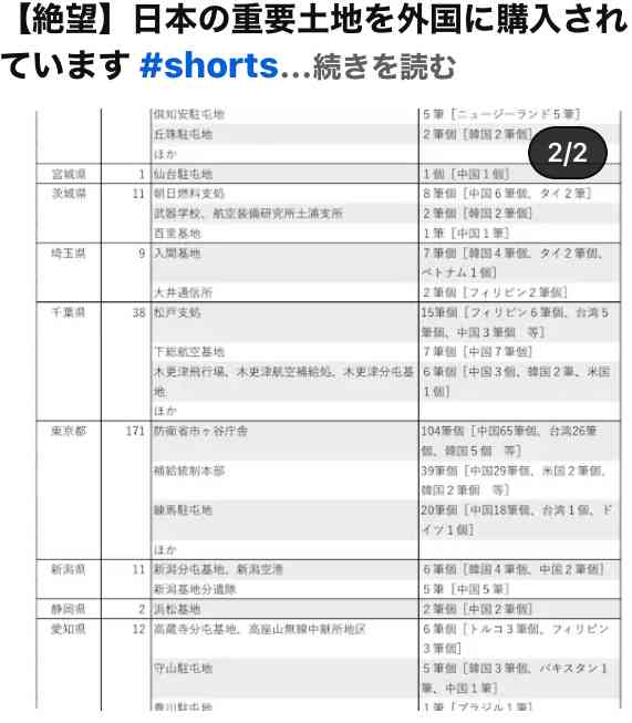 JAL（日本航空）へサイバー攻撃　現在システムで障害が発生　国内線・国際線とも運航に影響の可能性