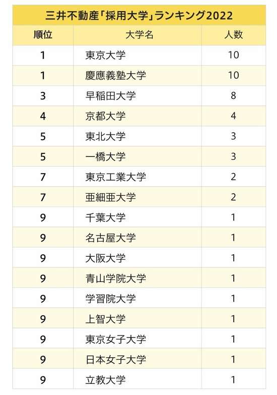 ＜中受、撤退か＞中学受験予定の子どもが「やめたい」と言い出した。受験日まであと2か月なのに